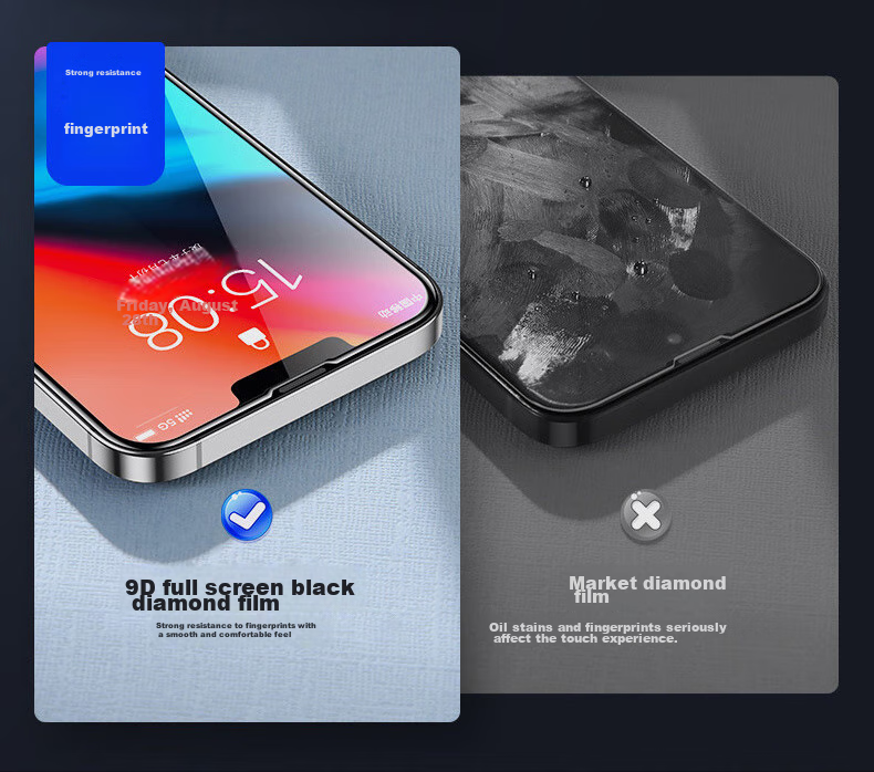 Защитное стекло ALittleFlower для iPhone 13 Pro Max/14 Plus, противоударное, антибликовое, ультратонкое, полноэкранное