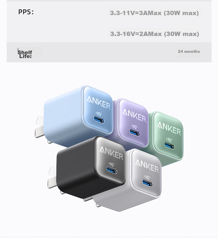 Зарядное устройство ANKER 30W GaN