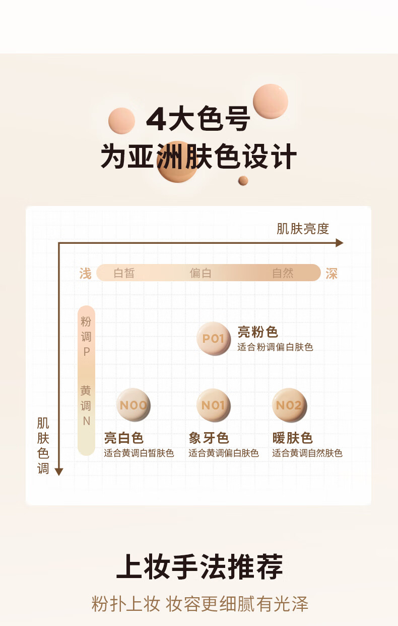 嘉利玛（GALIMARD）黑金粉底液旅行装便携持久滋润养肤不脱妆保湿干皮遮瑕N01bb霜5ml