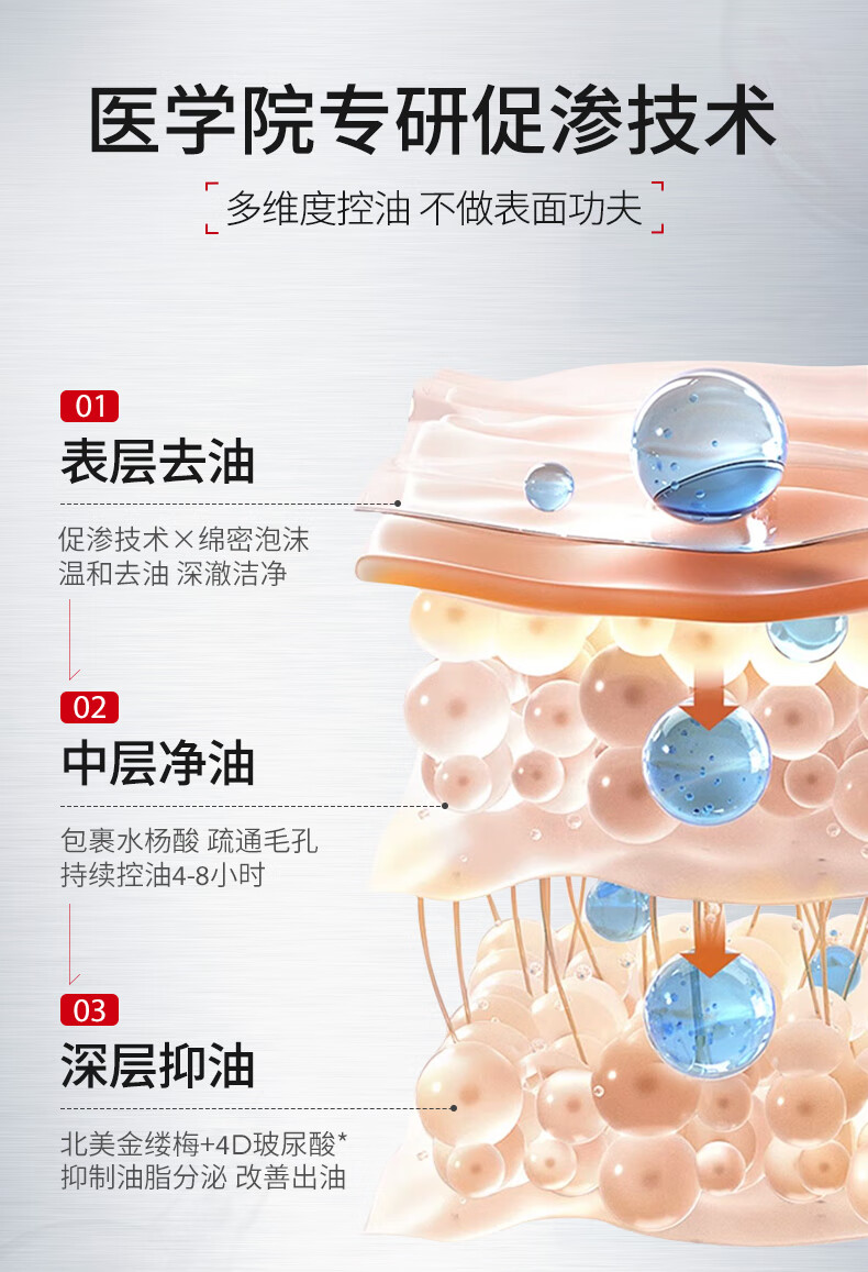 ning新加坡进口氨基酸洗面奶男控油祛痘温和清洁祛黑头收毛孔洁面乳女