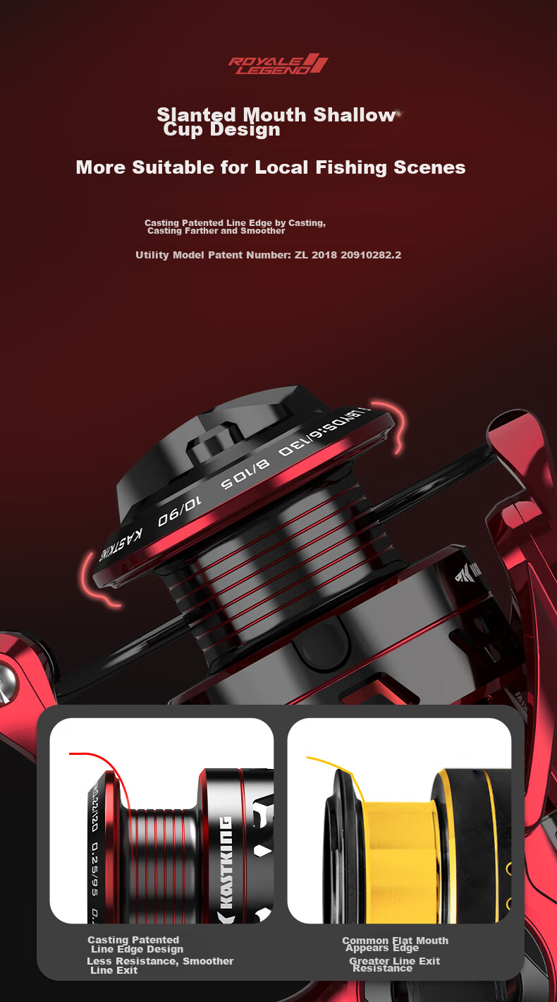 Комплект удилища KastKing Royale Legend Spinning Reel Combo