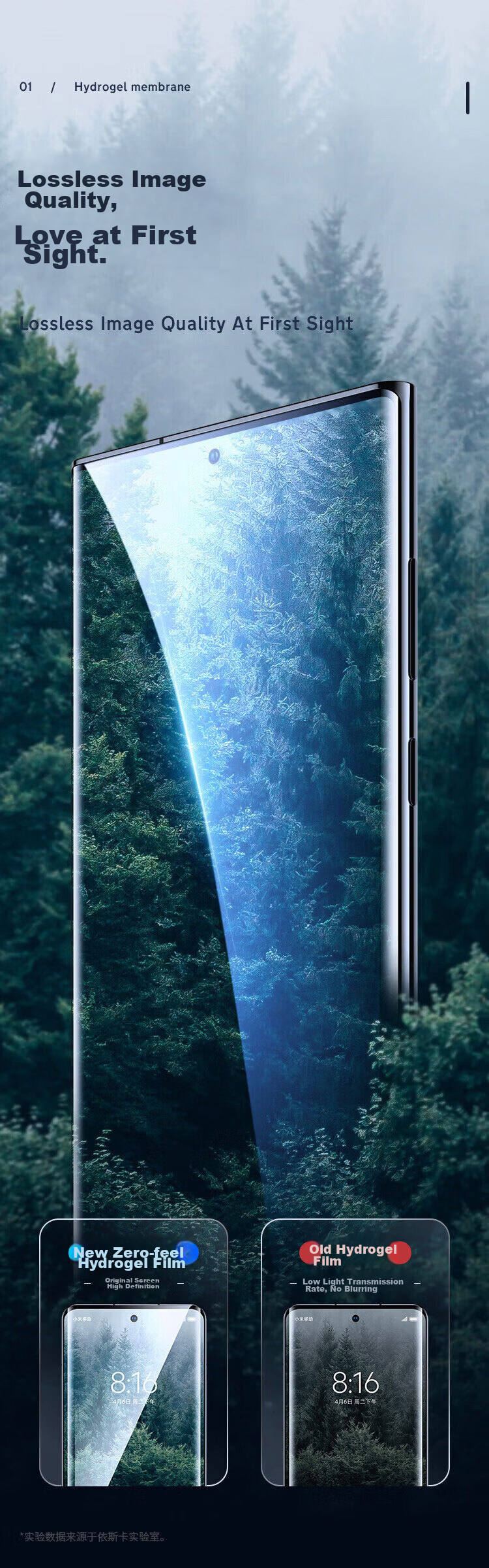 Гидрогелевая пленка Yisika для Huawei Nova 7 Pro, Honor 30 Pro/+ (2 шт.), защита экрана от царапин и отпечатков пальцев