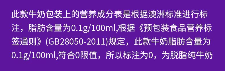 此款牛奶包装上的营养成分表是根据澳洲标准进行标注,脂肪含量为0.lg/100m,根据《预包装食品营养标签通则》(GB28050-201规定,此款牛奶脂肪含量为0.1g/100ml,符合0限值,所以标注为0,为脱脂纯牛奶-推好价 | 品质生活 精选好价