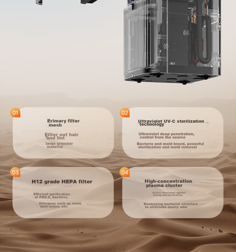 Осушитель воздуха Airx D3, 30л/день, 70м², очиститель воздуха, с функцией сушки белья, APP-управление