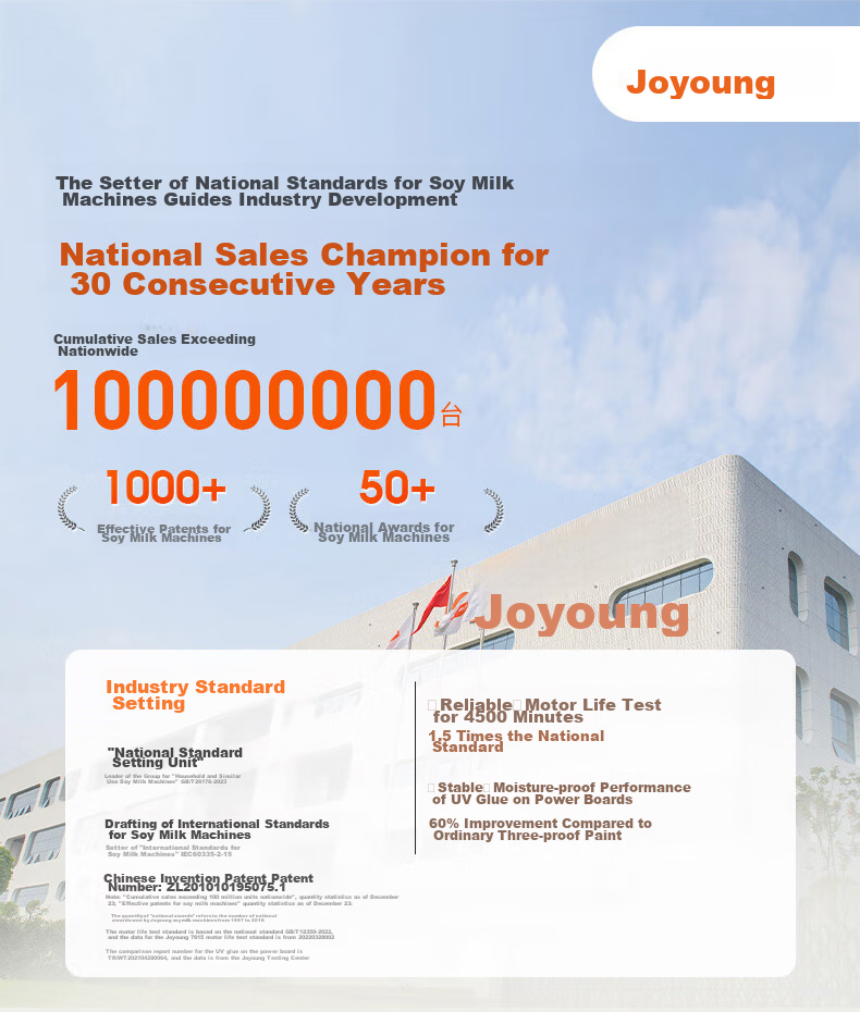 Блендер Joyoung K7, 1.2 л, для приготовления соевого молока, с функцией приготовления тофу, многофункциональный