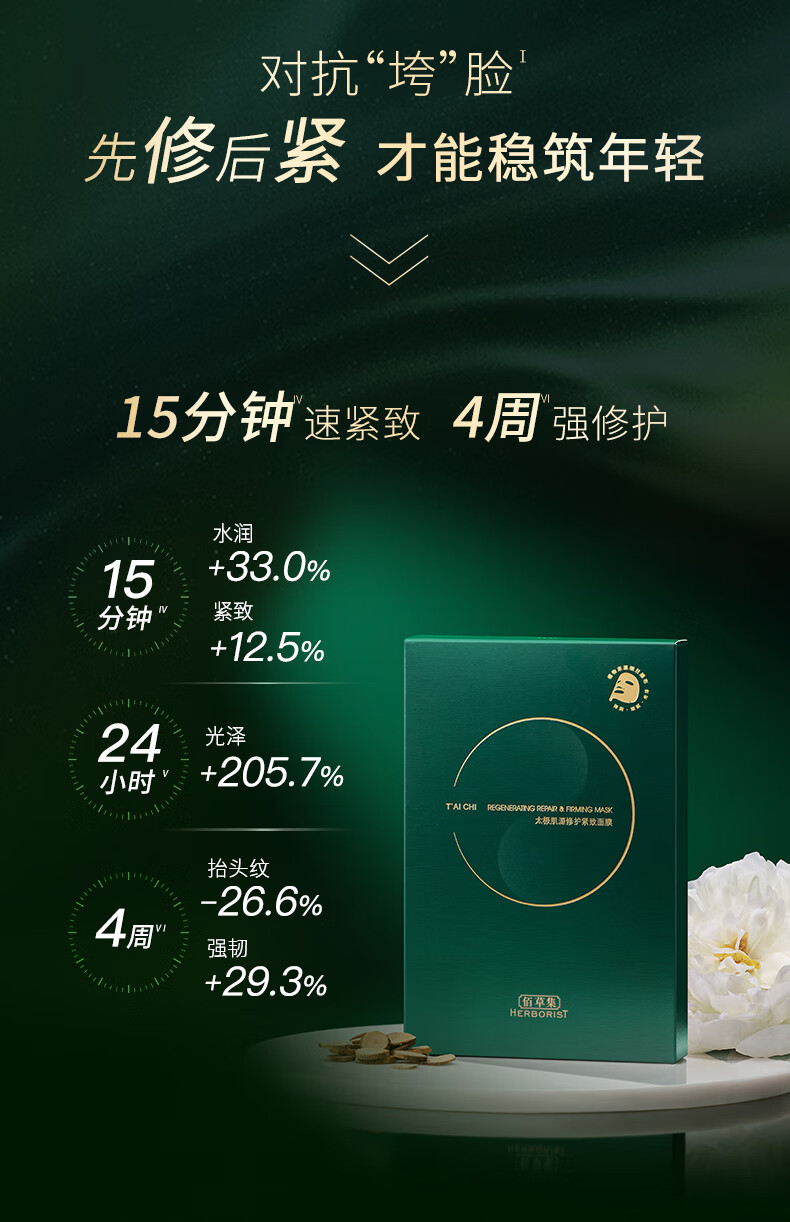 佰草集【太极肌源】啵啵小绿膜修护紧致面膜25ml×6片（保湿补水）