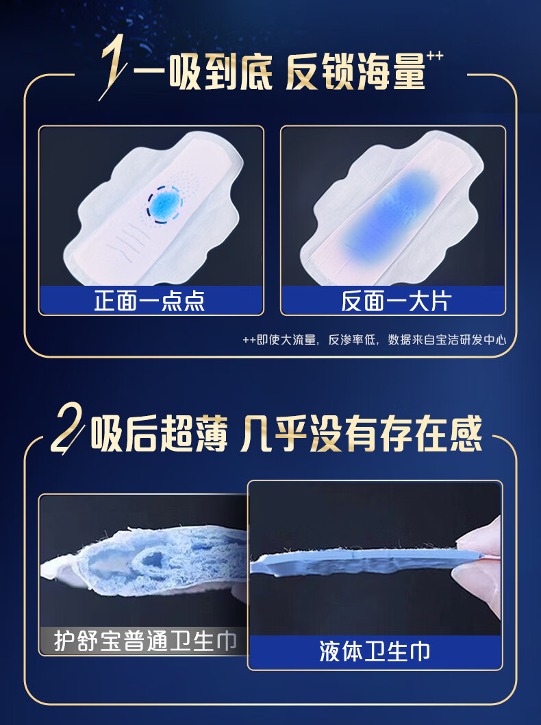 护舒宝进口新液体卫生巾量多日用加长版270mm*16片姨妈巾量少夜用无感