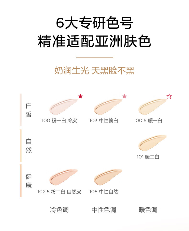 娇韵诗小奶瓶水漾精华粉底液30ml#100干皮适合冷白肤色水油养妆底妆彩妆