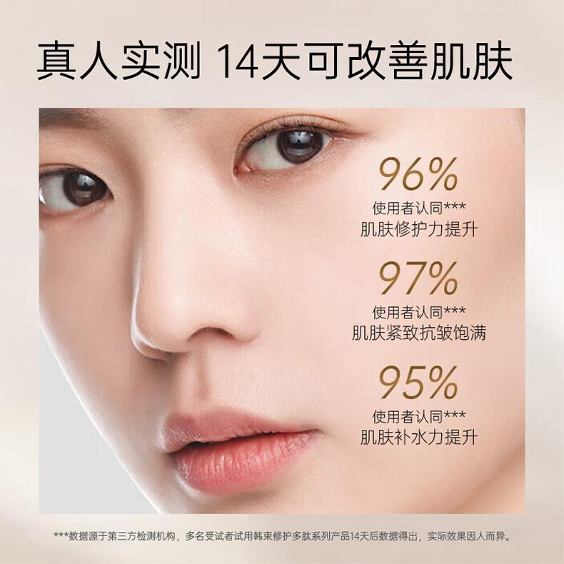 韩束（KanS）修护多肽紧致嫩肤霜护脸霜男女保湿补水秋冬提拉舒缓护肤品送妈妈 韩束修护多肽紧颜霜50g