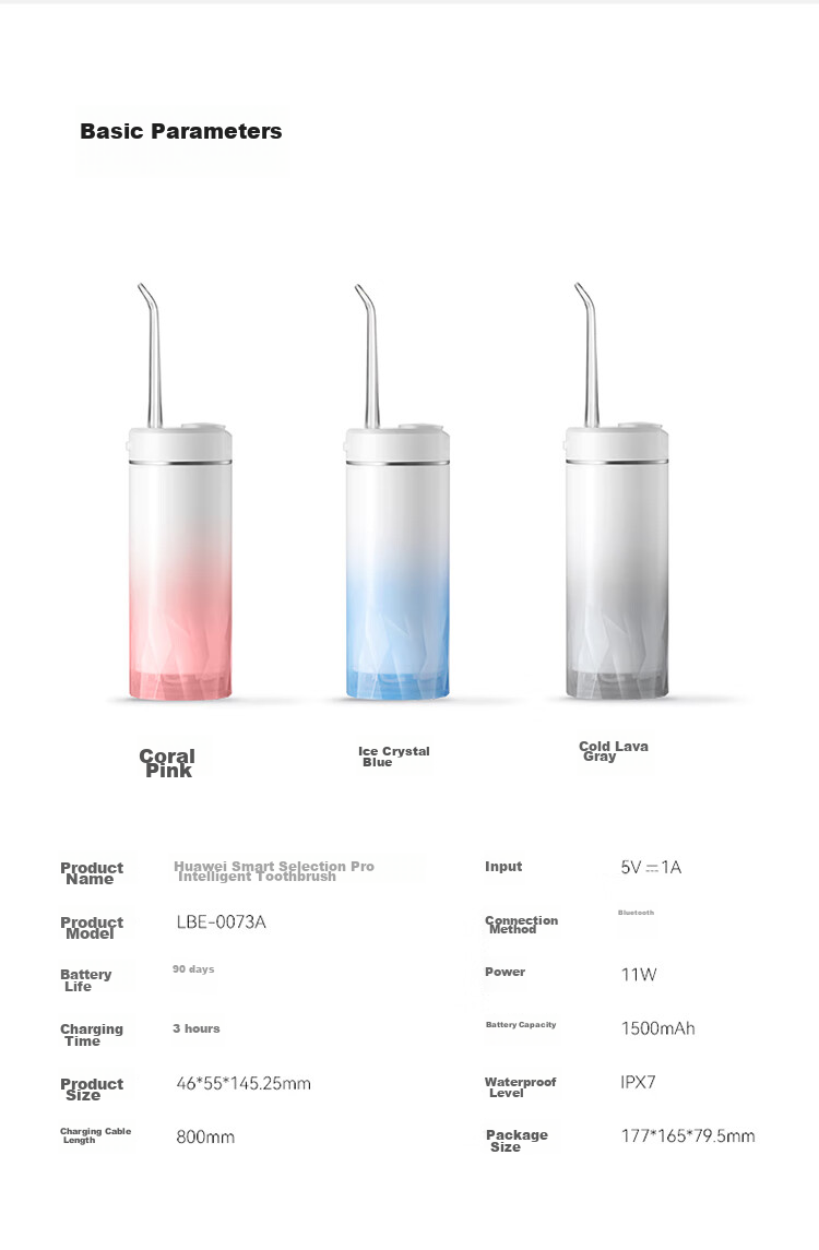 Huawei Zhixuan Libode Smart Oral Irrigator Pro, портативный ирригатор для полости рта с выдвижной конструкцией, очиститель зубов, подарок для парня и девушки на День святого Валентина, цвет "Ледяной кристалл" (синий)