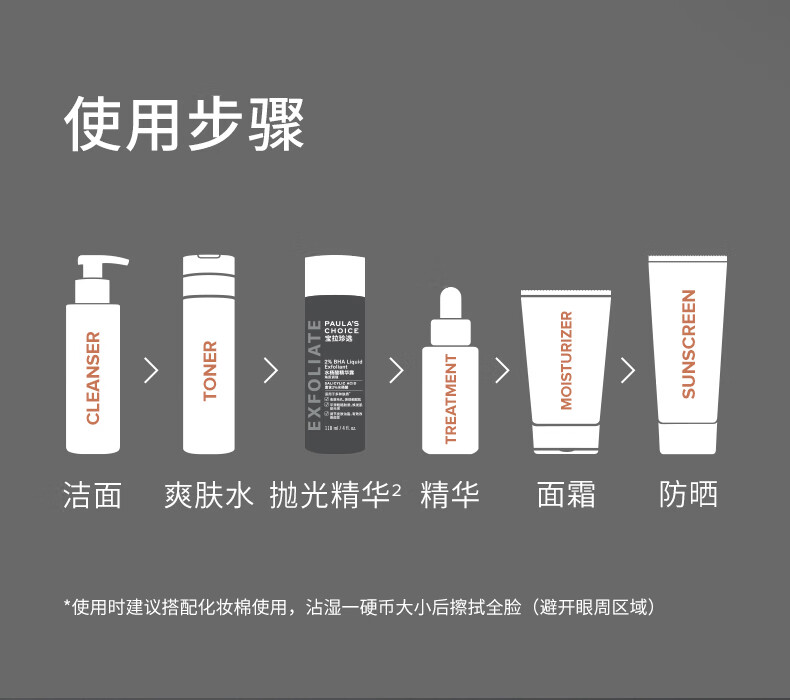 宝拉珍选2%水杨酸精华液30ml收缩毛孔改善闭口痘印提亮面部护肤生日送礼