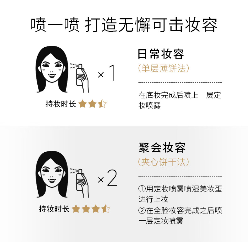 柏瑞美（PRAMY）定妆喷雾经典款快速成膜持久定妆不易脱妆控油黑瓶100ml