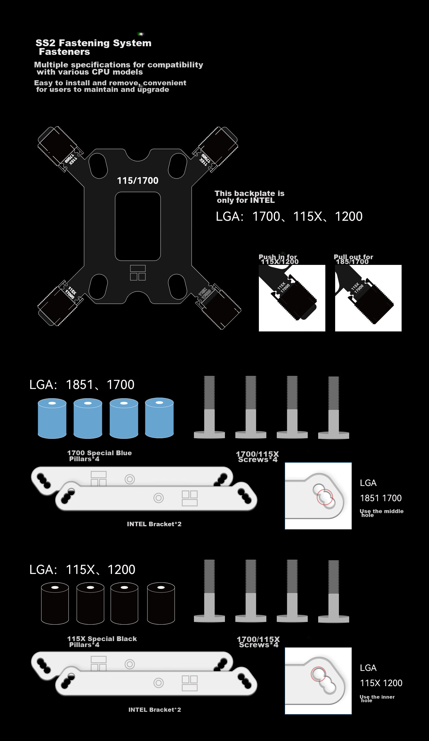 Система охлаждения Thermalright Royal Knight 120 SE, двухбашенный воздушный кулер с 6 тепловыми трубками AGHP GEN 5.0, без помех для памяти, RK120 SE
