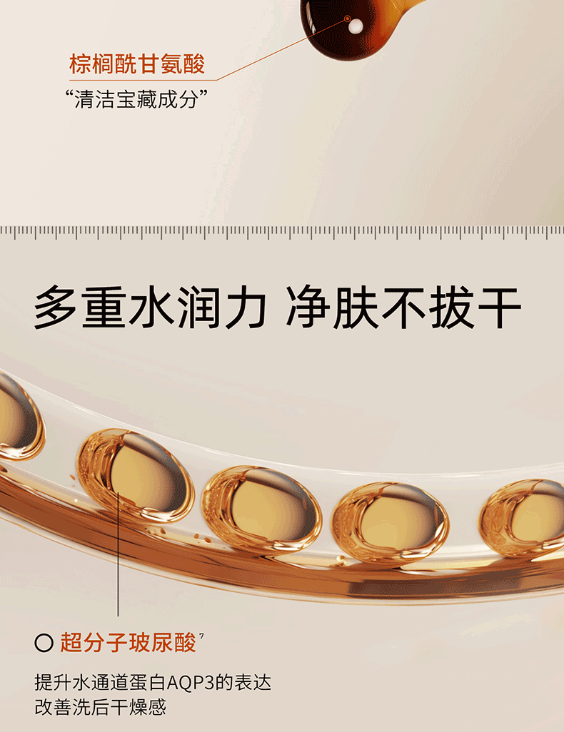 颐莲（RELLET）氨基酸洗面奶深层洁净温和清润净颜霜200g（2瓶装）