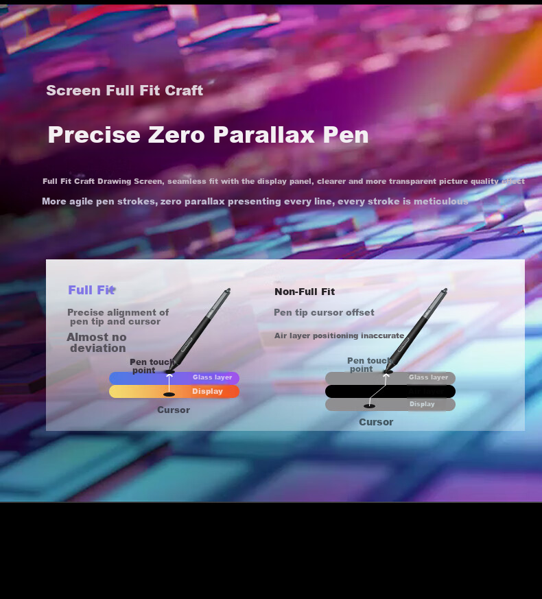 Профессиональный графический планшет XP-Pen Artist Pro 14 (2-го поколения) с экраном 14 дюймов, 16384 уровня чувствительности к нажатию, X3 Pro