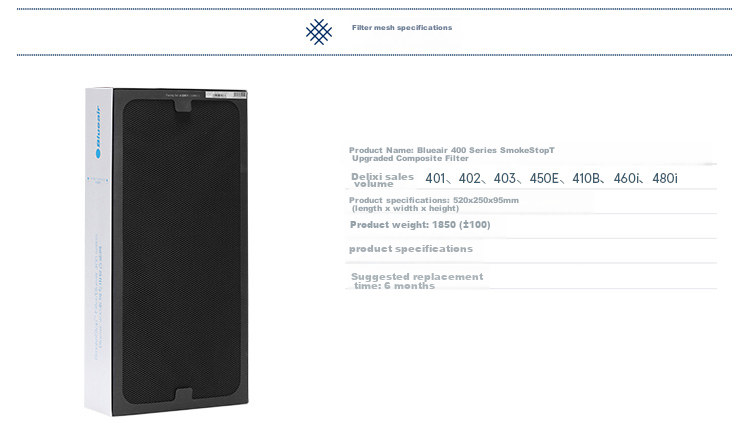 Фильтр Blueair NGB Composite для очистителя воздуха 403/450E/410B/460i/480i