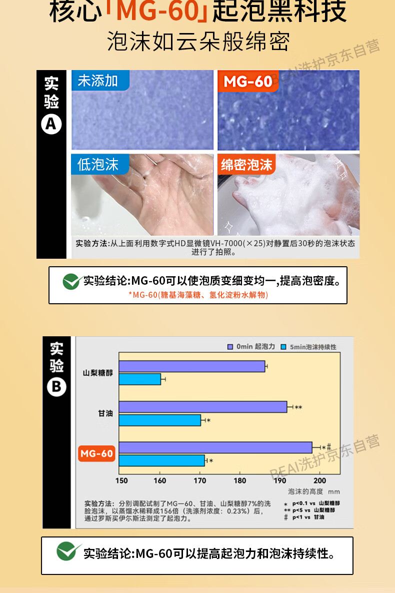 蒙投丽雪山茶花氨基酸洗面奶女温和清洁敏感肌护肤品洁面乳男100g