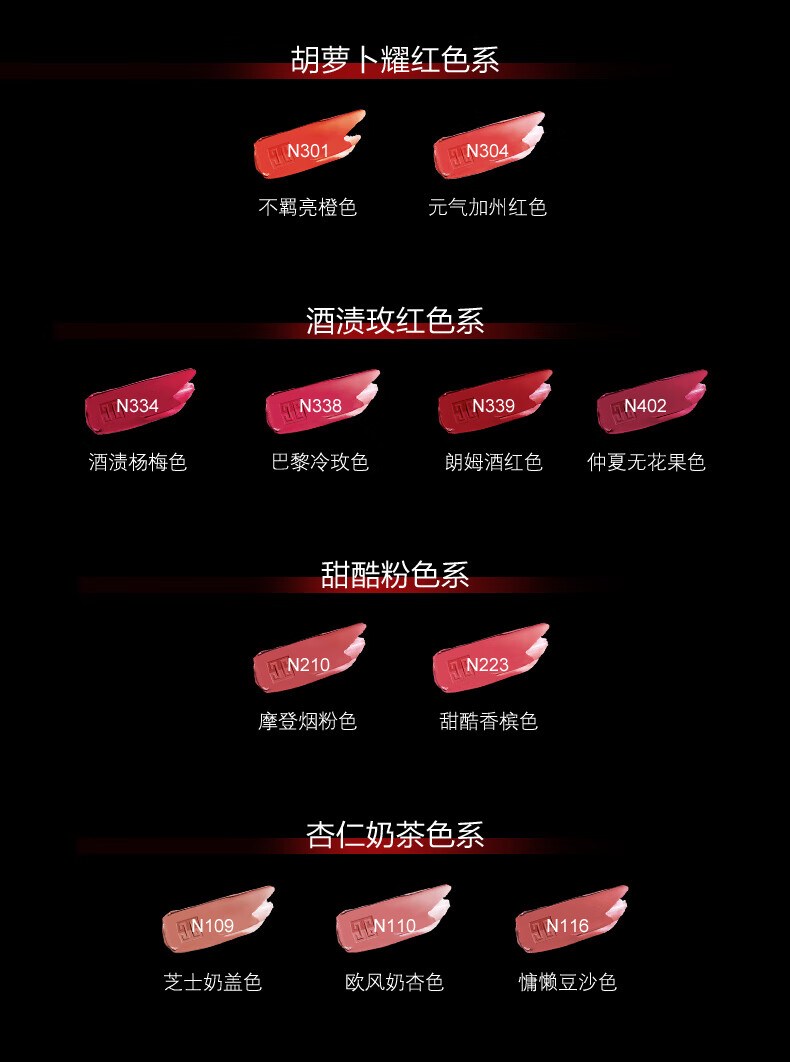纪梵希小羊皮迷你口红N306#番茄红1.5g 中小样，介意慎拍 易上色显白