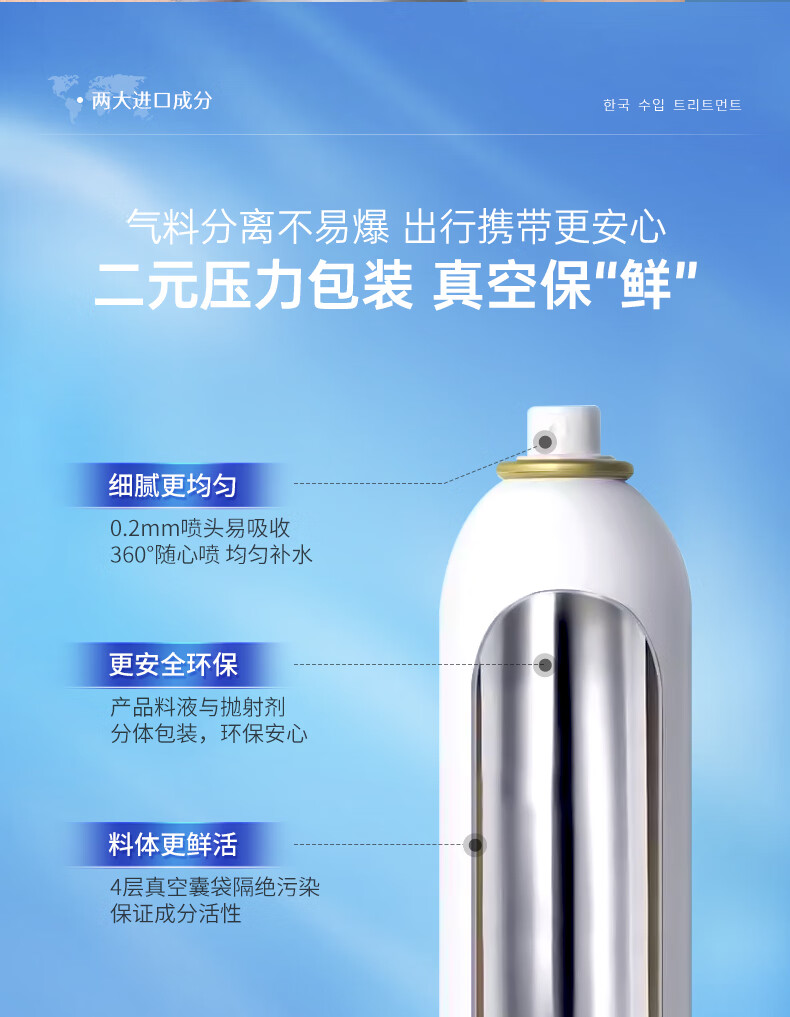 绿漾（Greentouch）男士爽肤水保湿补水喷雾神经酰胺控油舒缓镇静修护敏感肌肤专用