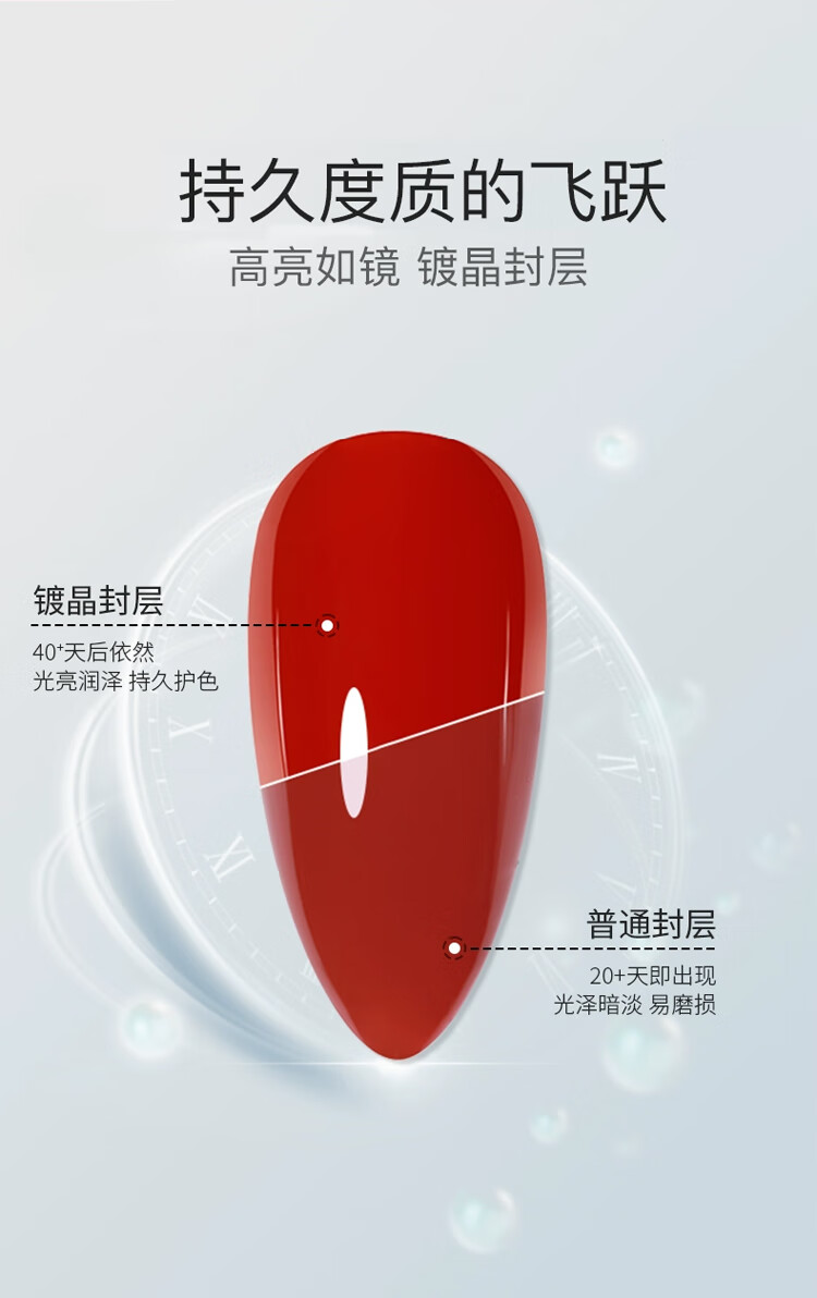 舒羞（SO SHY）指甲油胶镀晶封层15ml 功能胶封层胶提亮持久加固美甲专用