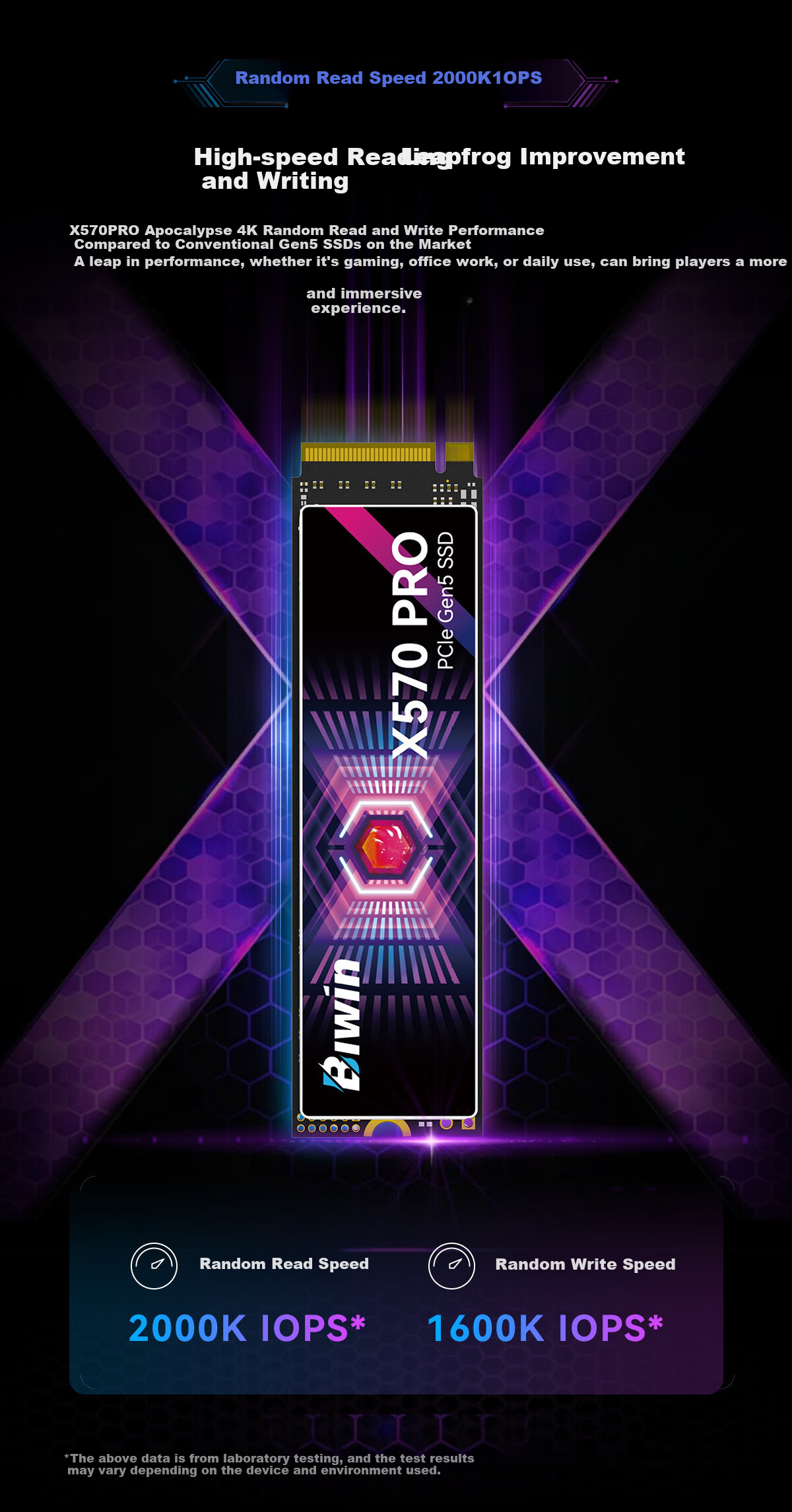 SSD накопитель BIWIN X570 PRO