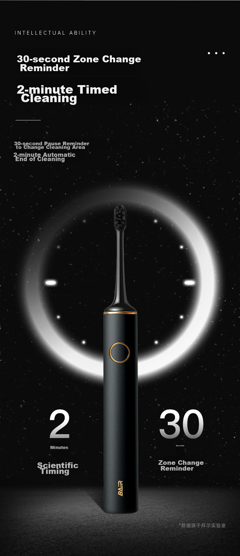Электрическая зубная щетка BAIR G1s Flagship, звуковая, портативная, набор для пар, подарочная коробка [Подарок на День святого Валентина], 5 режимов, 6 насадок, USB-зарядка