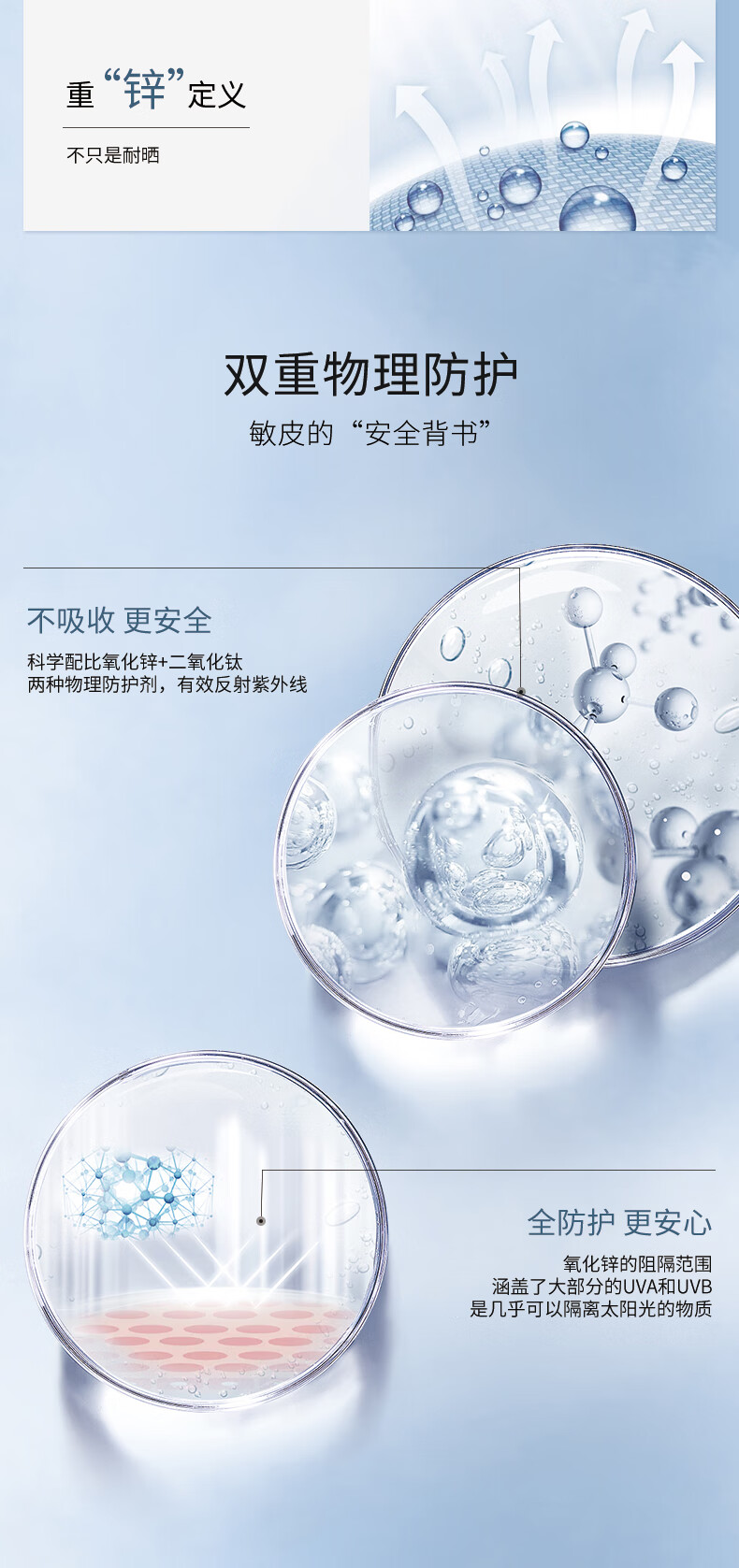 TIZO美国原装进口TIZO2术后素颜物理防晒霜SPF40敏感肌军训可用50g/支