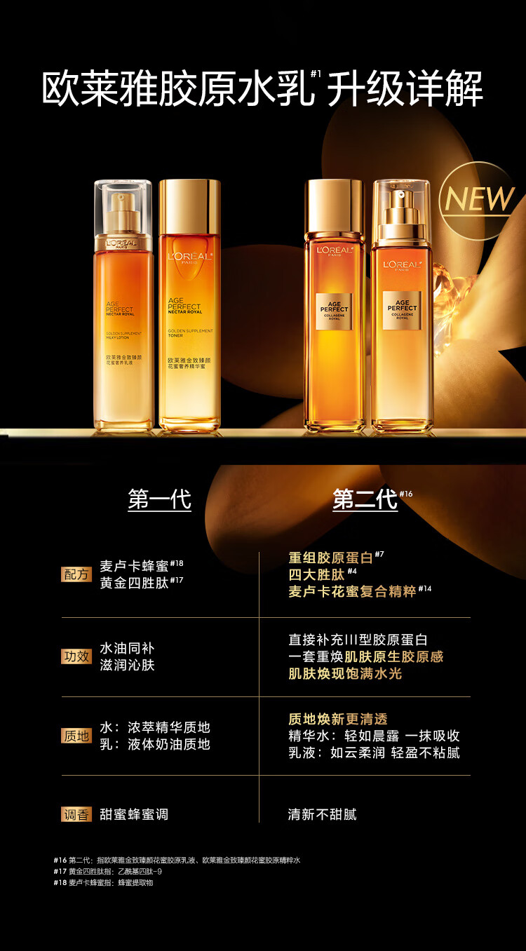 欧莱雅胶原水乳套装 抗皱紧致补水高保湿滋润护肤品女神节礼物女
