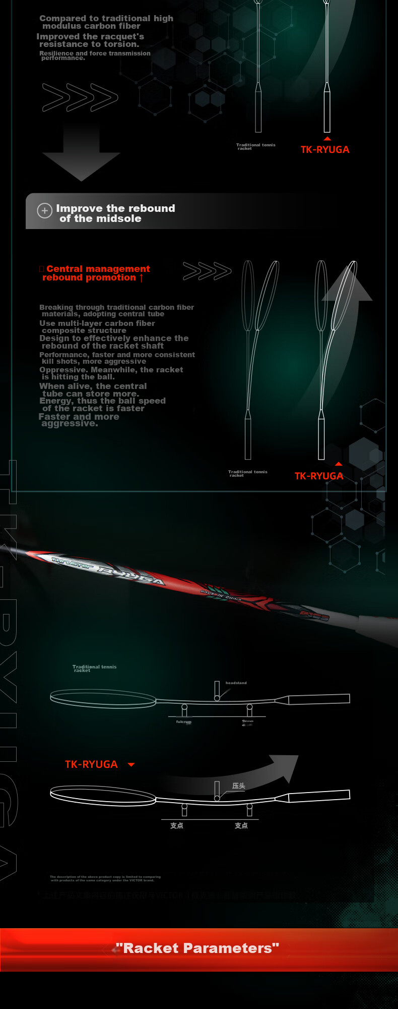Бадминтонная ракетка VICTOR