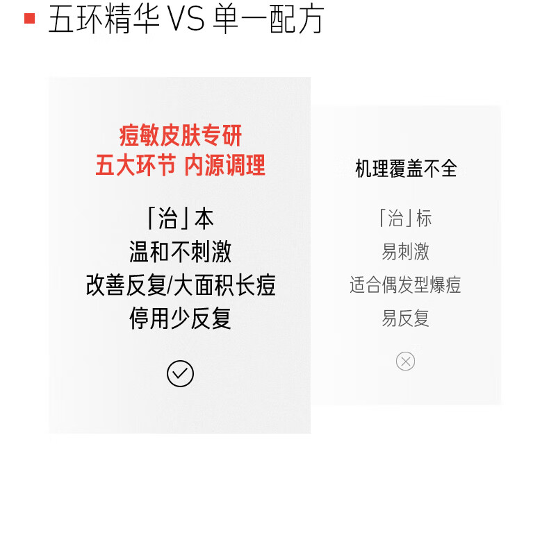 毕生之研五环精华Air30ml 舒缓淡红净痘控油色修精华油敏肌男女护肤