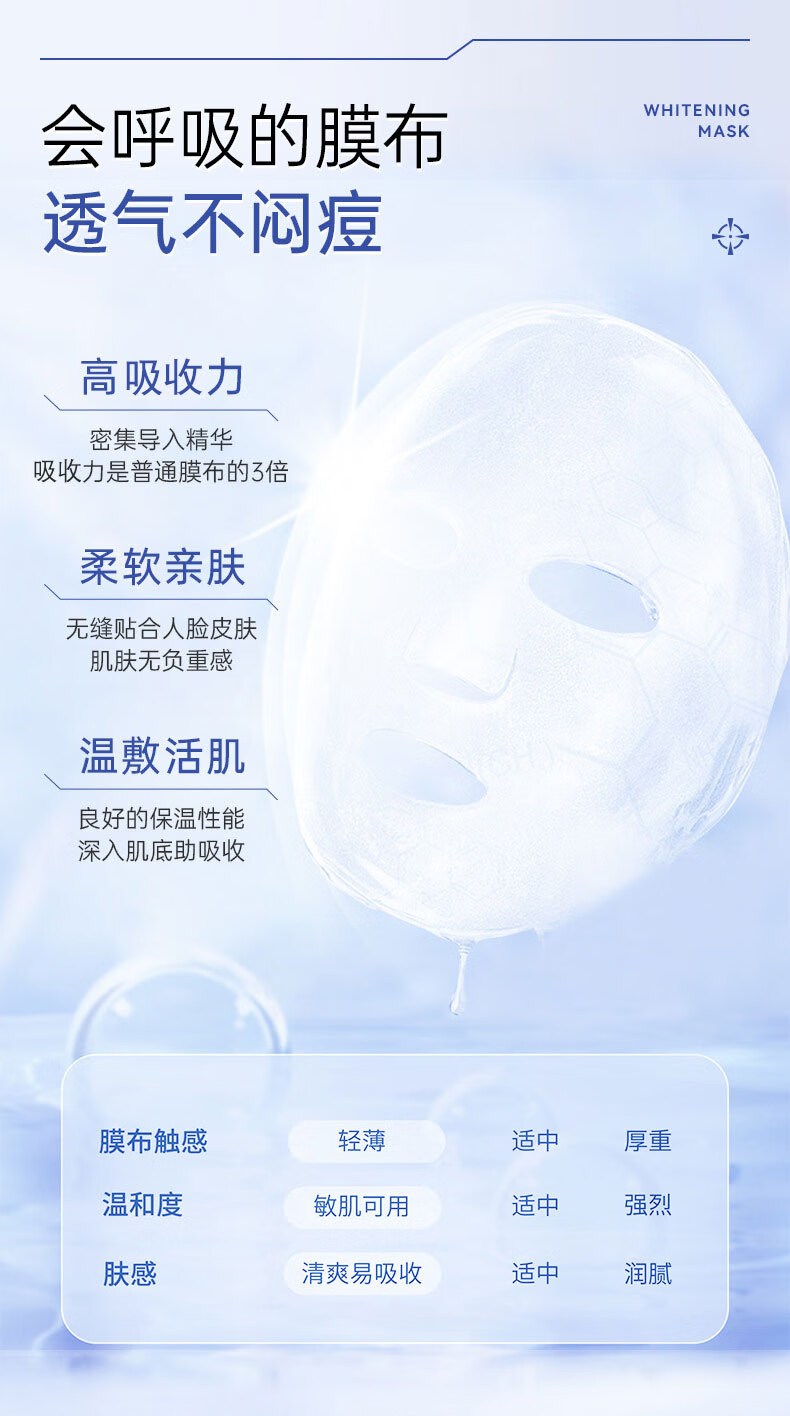 南京同仁堂面膜美白淡斑提亮肤色女补水保湿烟酰胺祛斑面膜20片/盒