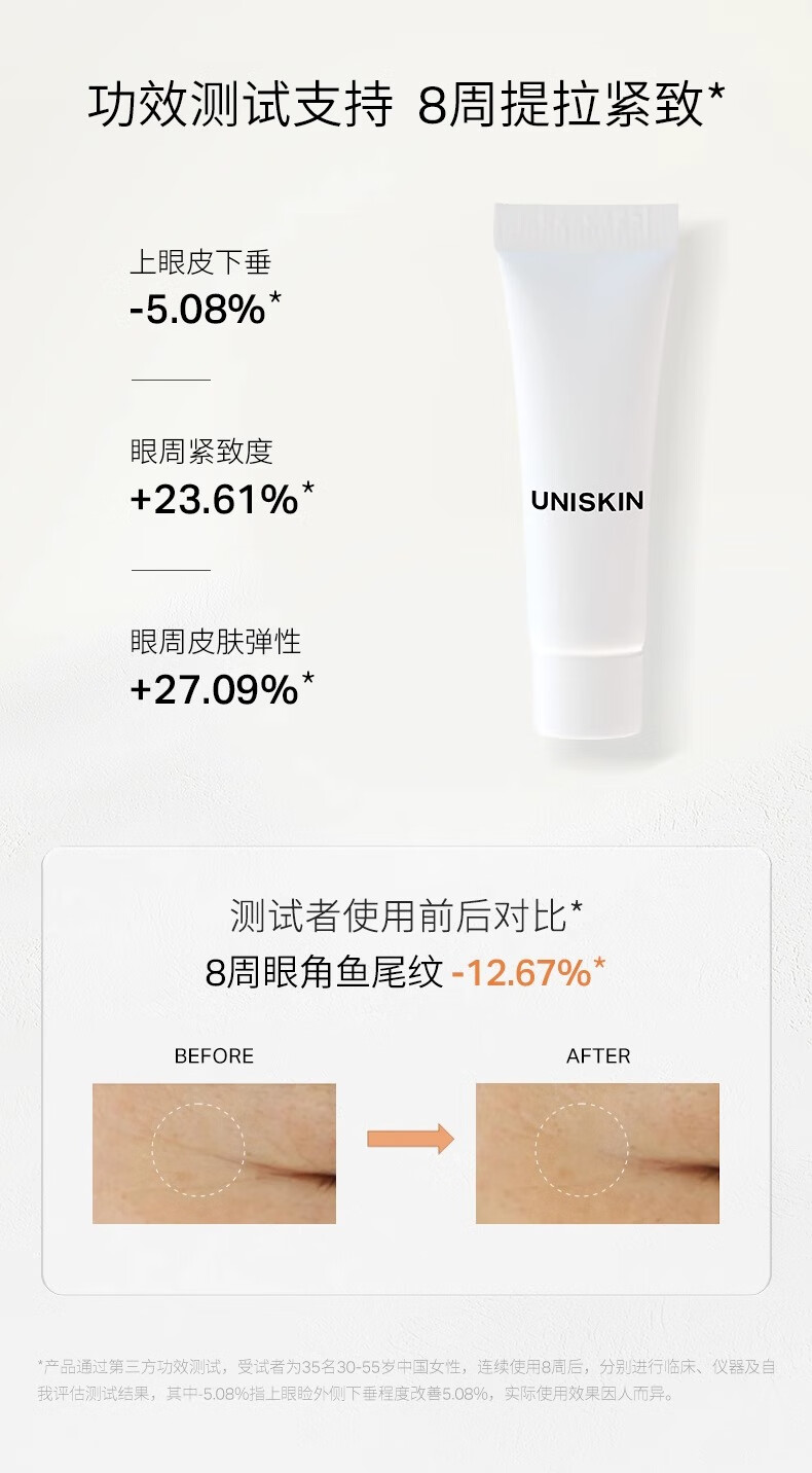 优时颜（UNISKIN）微笑眼霜二代6g试用装