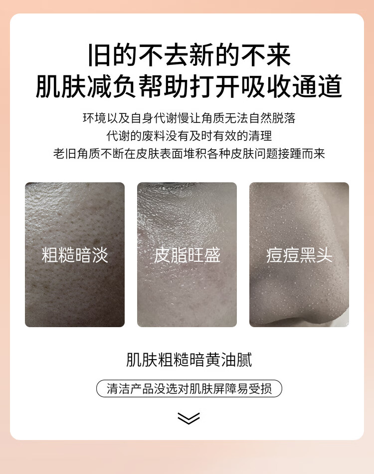 优姿色乳糖酸去角质啫喱200ml面部身体去死皮深层清洁收缩毛孔男女