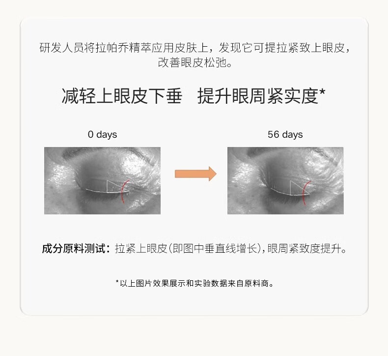 优时颜（UNISKIN）微笑眼霜二代6g试用装