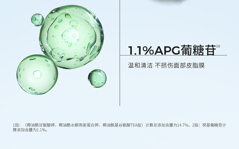 ddg 蓝胖子洁颜蜜氨基酸洗面奶清洁毛孔控油洗卸二合一温和洁面200ml