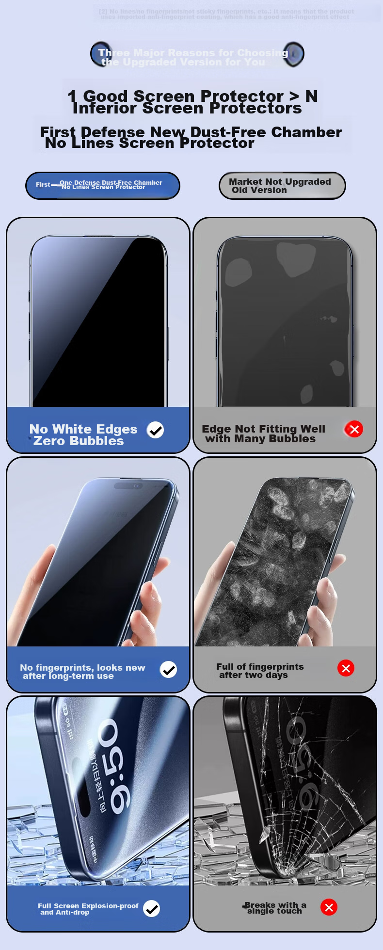 Защитное стекло DIVI для Apple iPhone 15 Pro Max, ультратонкое, противоударное, с защитой от отпечатков пальцев, полное покрытие