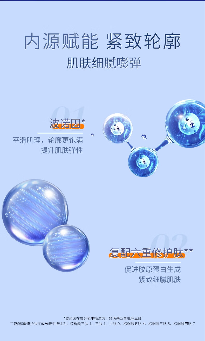 瑷尔博士Dr.Alva精华玻尿酸匀亮肤色蓝铜胜肽次抛原液烟酰胺30支 精研弹润次抛单只*6