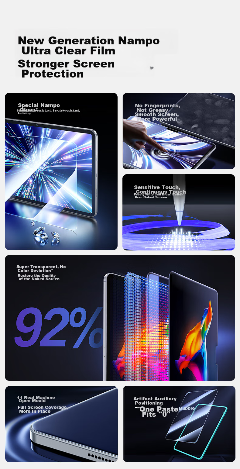 Защитная пленка Shanmo для iPad 9/8/7, 10.2 дюйма, полноэкранное покрытие, против отпечатков пальцев, HD