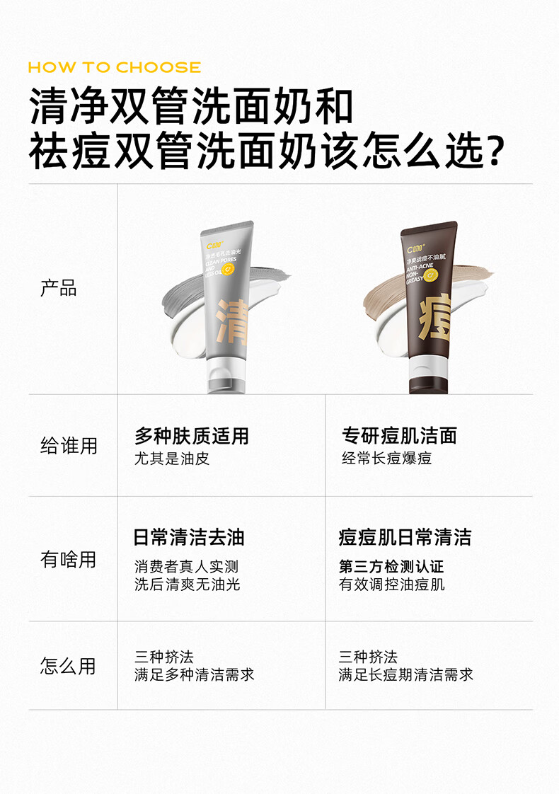 C咖氨基酸白泥清透净肤双管洗面奶清洁控油平衡保湿80g*2支