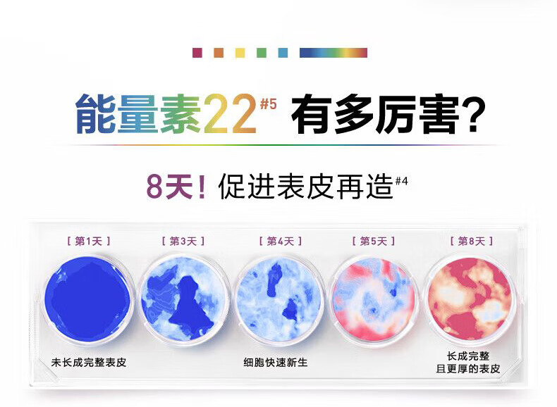 欧莱雅（LOREAL）水乳晶露黑精华青春密码礼盒补水保湿提亮紧致护肤品套装新年礼物