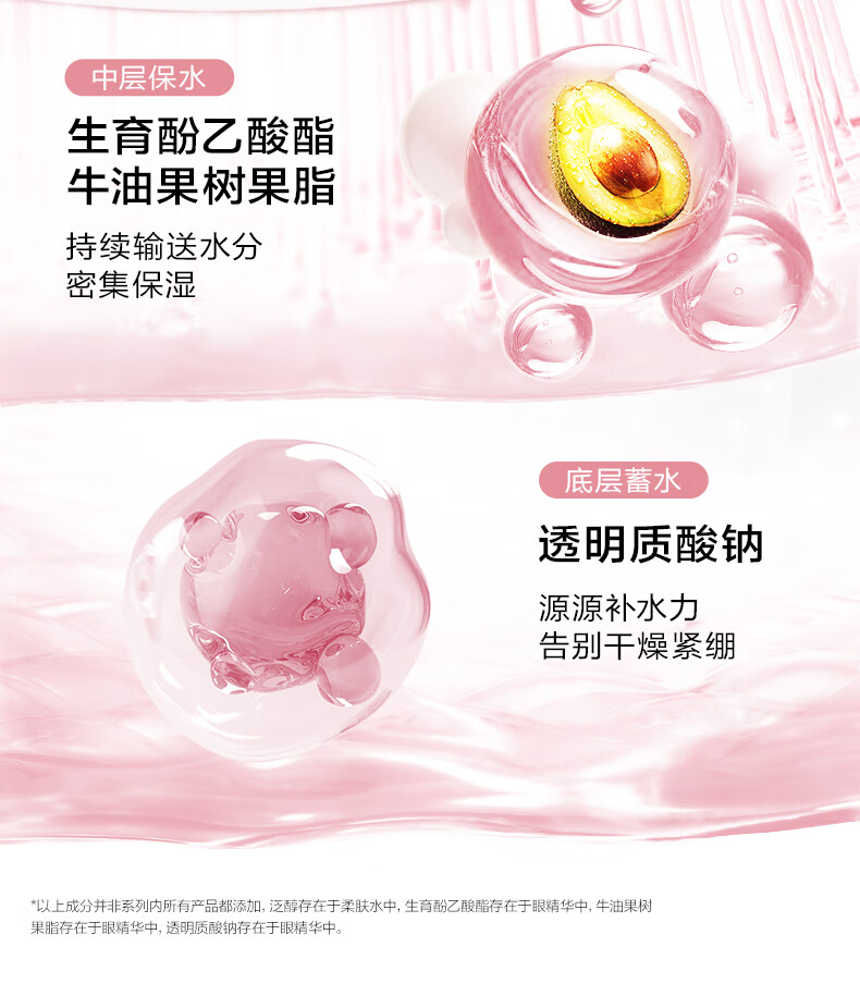 欧诗漫（OSM）营养美肤洁面爽肤水乳眼霜面霜5件套护肤品补水提亮生日礼物