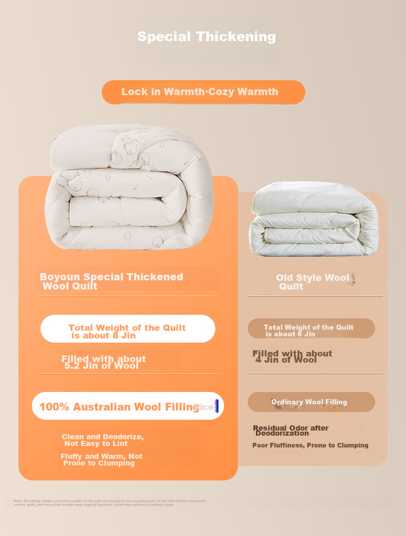 Одеяло BEYOND Home Textiles, 100% австралийская шерсть, антибактериальное, класс А, зимнее, 150*210 см