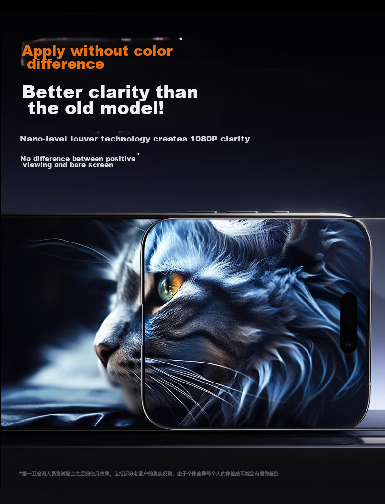 Защитное стекло DIVI 360° Privacy для iPhone 13/14/13 Pro/16e, противоударное, антибликовое, защищающее от отпечатков пальцев