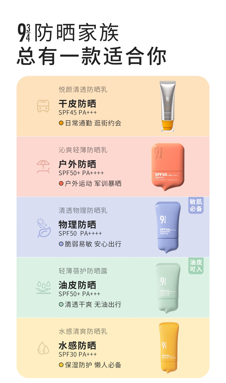 934悦颜清透防晒霜乳学生军训防晒紫外线脸部隔离乳干皮943男女适用 【通勤防晒】45ml