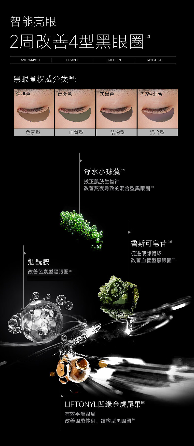 可丽金（COLLGENE）重组胶原蛋白胶卷眼霜20g抗皱提拉紧致淡化细纹黑眼圈情人节礼物