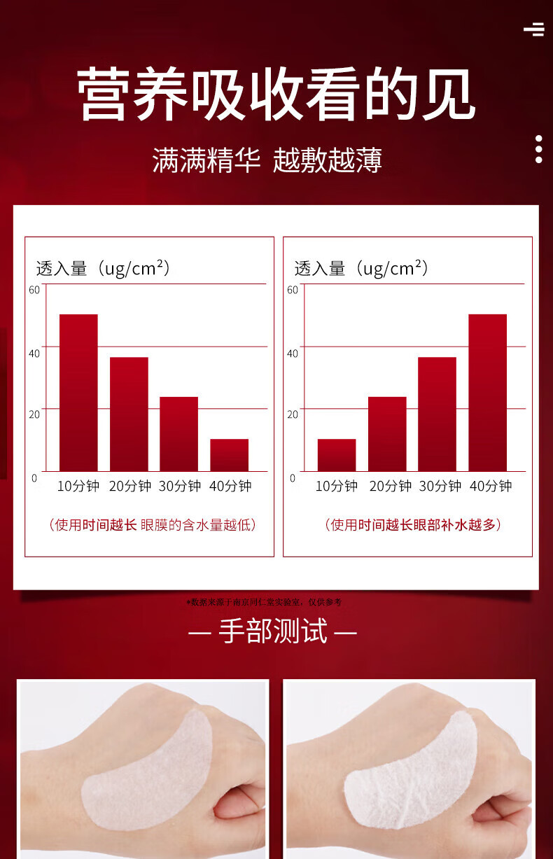 南京同仁堂蛇毒眼膜贴眼袋提拉紧致抗皱淡化黑眼圈细纹保湿眼贴 60片/盒