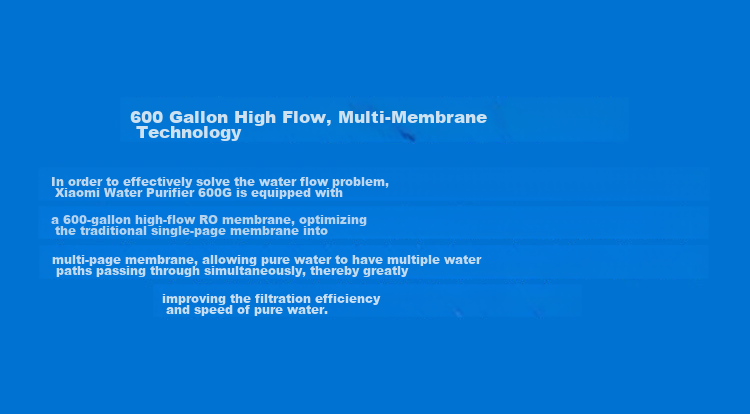 Фильтр для воды Xiaomi Mijia Reverse Osmosis 600G