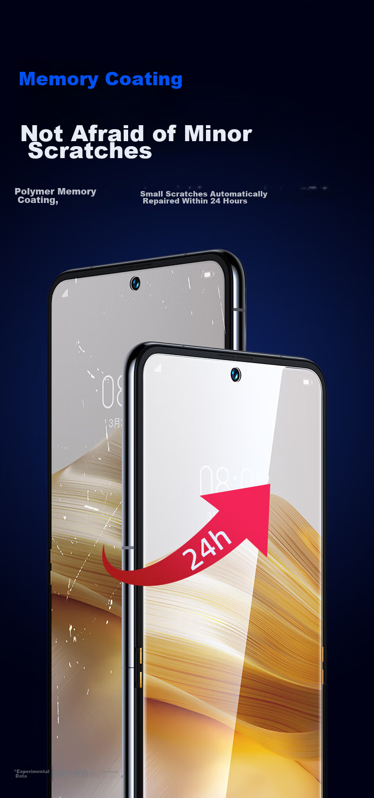 Защитная гидрогелевая пленка для Huawei Pocket 2