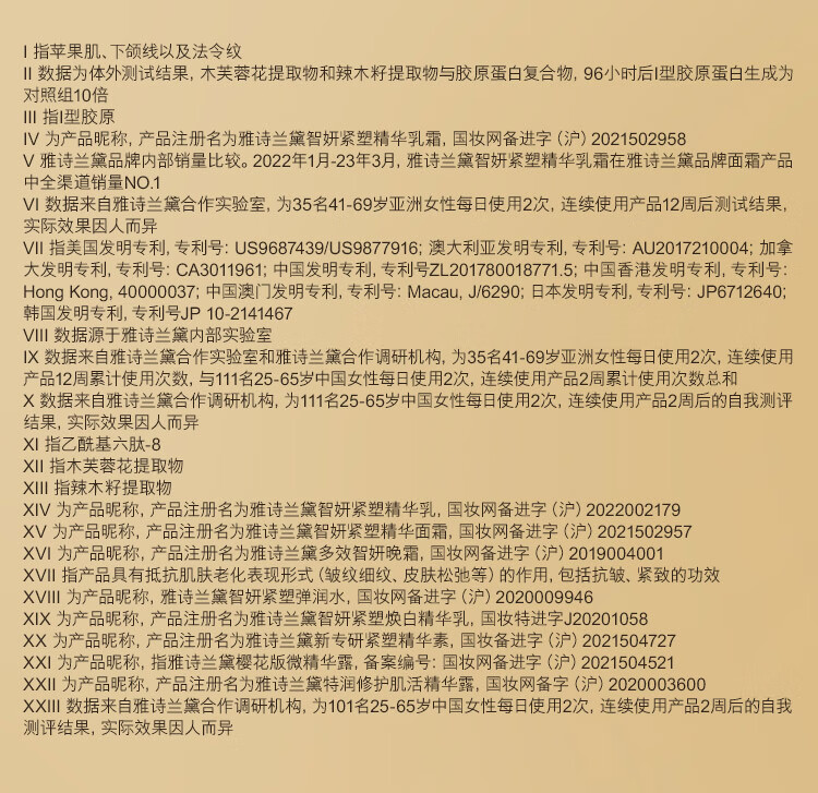 雅诗兰黛智妍胶原乳霜款面霜75ml护肤品化妆品礼盒紧致补水保湿女神节礼物