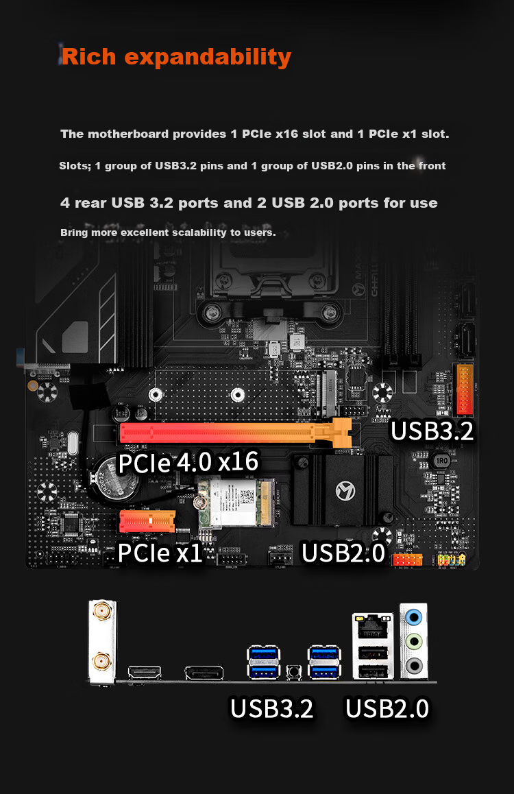 Материнская плата MAXSUN MS-Challenger B650M WiFi, AM5, DDR5, M-ATX, Wi-Fi